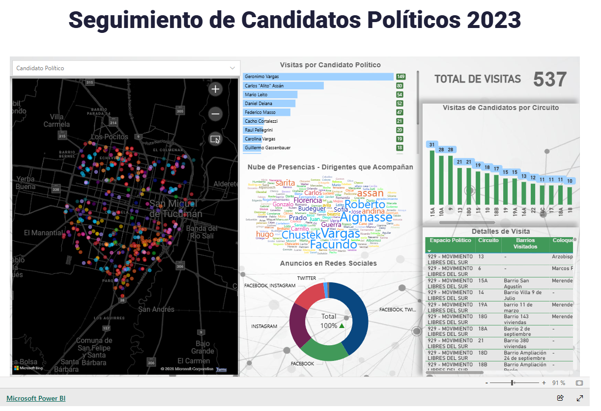 Mapa de seguimiento territorial de candidatos políticos